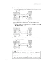 Предварительный просмотр 53 страницы Mitsubishi MELSEC LJ71C24 User Manual