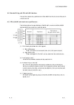 Предварительный просмотр 54 страницы Mitsubishi MELSEC LJ71C24 User Manual