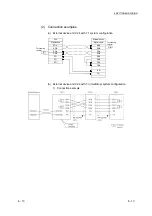 Предварительный просмотр 58 страницы Mitsubishi MELSEC LJ71C24 User Manual