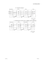 Предварительный просмотр 59 страницы Mitsubishi MELSEC LJ71C24 User Manual