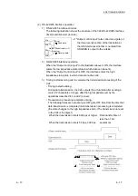 Предварительный просмотр 62 страницы Mitsubishi MELSEC LJ71C24 User Manual