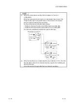 Предварительный просмотр 63 страницы Mitsubishi MELSEC LJ71C24 User Manual