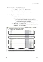 Предварительный просмотр 68 страницы Mitsubishi MELSEC LJ71C24 User Manual