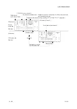 Предварительный просмотр 75 страницы Mitsubishi MELSEC LJ71C24 User Manual