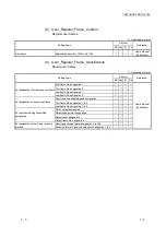 Предварительный просмотр 82 страницы Mitsubishi MELSEC LJ71C24 User Manual