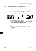 Предварительный просмотр 106 страницы Mitsubishi MELSEC LJ71C24 User Manual