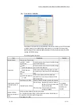 Предварительный просмотр 126 страницы Mitsubishi MELSEC LJ71C24 User Manual