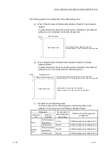 Предварительный просмотр 128 страницы Mitsubishi MELSEC LJ71C24 User Manual