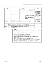 Предварительный просмотр 135 страницы Mitsubishi MELSEC LJ71C24 User Manual