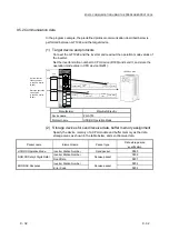 Предварительный просмотр 142 страницы Mitsubishi MELSEC LJ71C24 User Manual