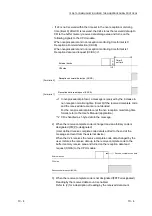 Предварительный просмотр 154 страницы Mitsubishi MELSEC LJ71C24 User Manual