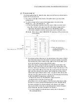 Предварительный просмотр 158 страницы Mitsubishi MELSEC LJ71C24 User Manual