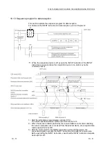 Предварительный просмотр 161 страницы Mitsubishi MELSEC LJ71C24 User Manual