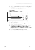 Предварительный просмотр 162 страницы Mitsubishi MELSEC LJ71C24 User Manual