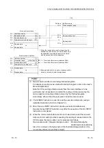 Предварительный просмотр 163 страницы Mitsubishi MELSEC LJ71C24 User Manual