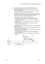 Предварительный просмотр 169 страницы Mitsubishi MELSEC LJ71C24 User Manual