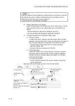 Предварительный просмотр 174 страницы Mitsubishi MELSEC LJ71C24 User Manual