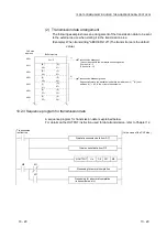 Предварительный просмотр 179 страницы Mitsubishi MELSEC LJ71C24 User Manual