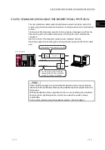 Предварительный просмотр 187 страницы Mitsubishi MELSEC LJ71C24 User Manual