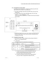 Предварительный просмотр 192 страницы Mitsubishi MELSEC LJ71C24 User Manual