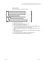 Предварительный просмотр 197 страницы Mitsubishi MELSEC LJ71C24 User Manual