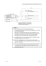 Предварительный просмотр 198 страницы Mitsubishi MELSEC LJ71C24 User Manual