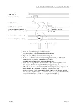 Предварительный просмотр 206 страницы Mitsubishi MELSEC LJ71C24 User Manual