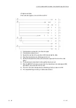 Предварительный просмотр 207 страницы Mitsubishi MELSEC LJ71C24 User Manual