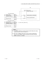 Предварительный просмотр 208 страницы Mitsubishi MELSEC LJ71C24 User Manual