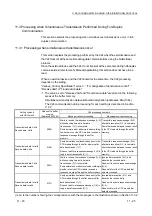 Предварительный просмотр 211 страницы Mitsubishi MELSEC LJ71C24 User Manual