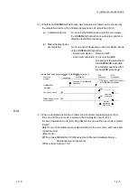 Предварительный просмотр 220 страницы Mitsubishi MELSEC LJ71C24 User Manual