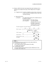 Предварительный просмотр 225 страницы Mitsubishi MELSEC LJ71C24 User Manual