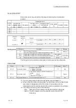 Предварительный просмотр 230 страницы Mitsubishi MELSEC LJ71C24 User Manual