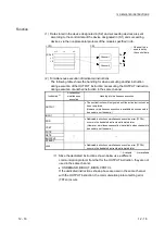 Предварительный просмотр 231 страницы Mitsubishi MELSEC LJ71C24 User Manual