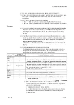 Предварительный просмотр 235 страницы Mitsubishi MELSEC LJ71C24 User Manual