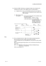 Предварительный просмотр 236 страницы Mitsubishi MELSEC LJ71C24 User Manual