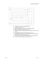 Предварительный просмотр 241 страницы Mitsubishi MELSEC LJ71C24 User Manual