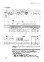 Предварительный просмотр 242 страницы Mitsubishi MELSEC LJ71C24 User Manual