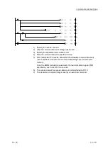 Предварительный просмотр 245 страницы Mitsubishi MELSEC LJ71C24 User Manual