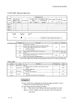 Предварительный просмотр 248 страницы Mitsubishi MELSEC LJ71C24 User Manual