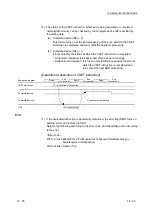 Предварительный просмотр 250 страницы Mitsubishi MELSEC LJ71C24 User Manual