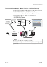 Предварительный просмотр 263 страницы Mitsubishi MELSEC LJ71C24 User Manual