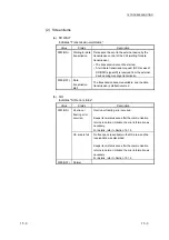 Предварительный просмотр 272 страницы Mitsubishi MELSEC LJ71C24 User Manual