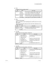 Предварительный просмотр 274 страницы Mitsubishi MELSEC LJ71C24 User Manual