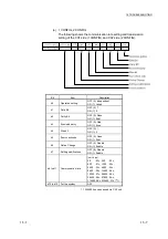 Предварительный просмотр 276 страницы Mitsubishi MELSEC LJ71C24 User Manual