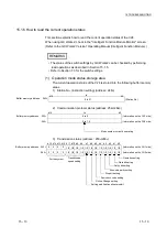 Предварительный просмотр 282 страницы Mitsubishi MELSEC LJ71C24 User Manual