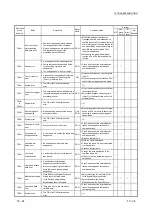 Предварительный просмотр 293 страницы Mitsubishi MELSEC LJ71C24 User Manual