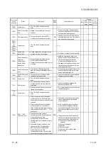 Предварительный просмотр 295 страницы Mitsubishi MELSEC LJ71C24 User Manual