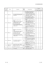 Предварительный просмотр 297 страницы Mitsubishi MELSEC LJ71C24 User Manual