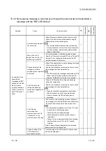 Предварительный просмотр 307 страницы Mitsubishi MELSEC LJ71C24 User Manual